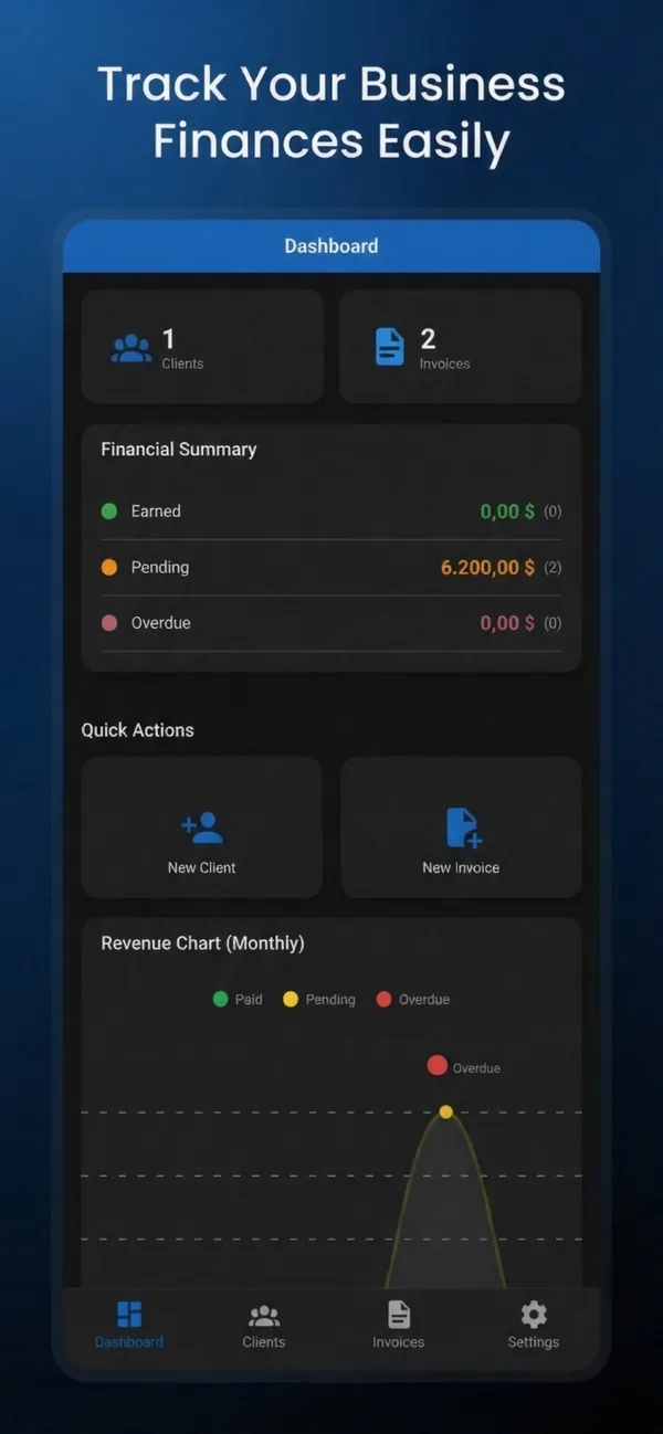 Speed Bill — dashboard